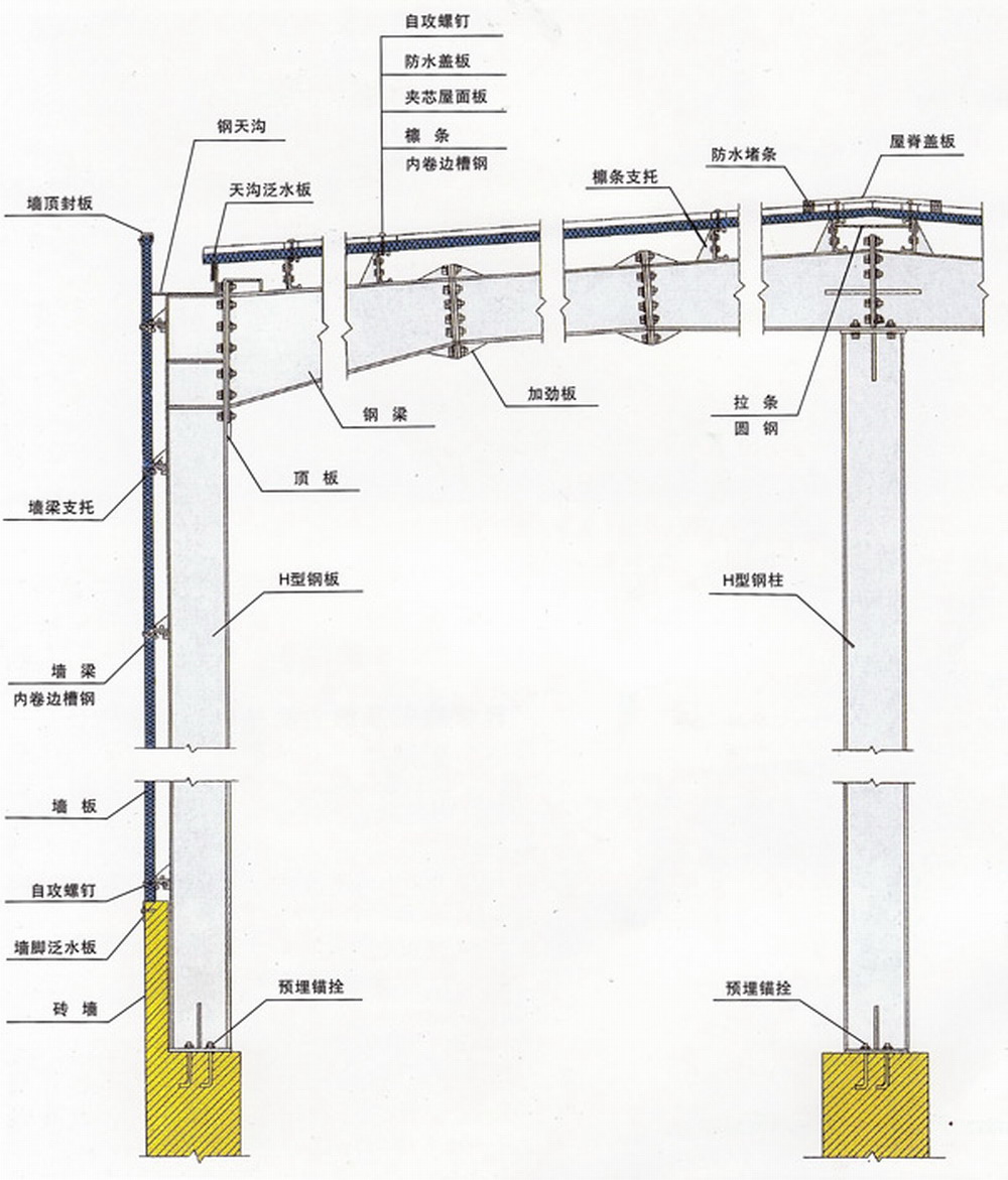 é?￠??????é?￠???